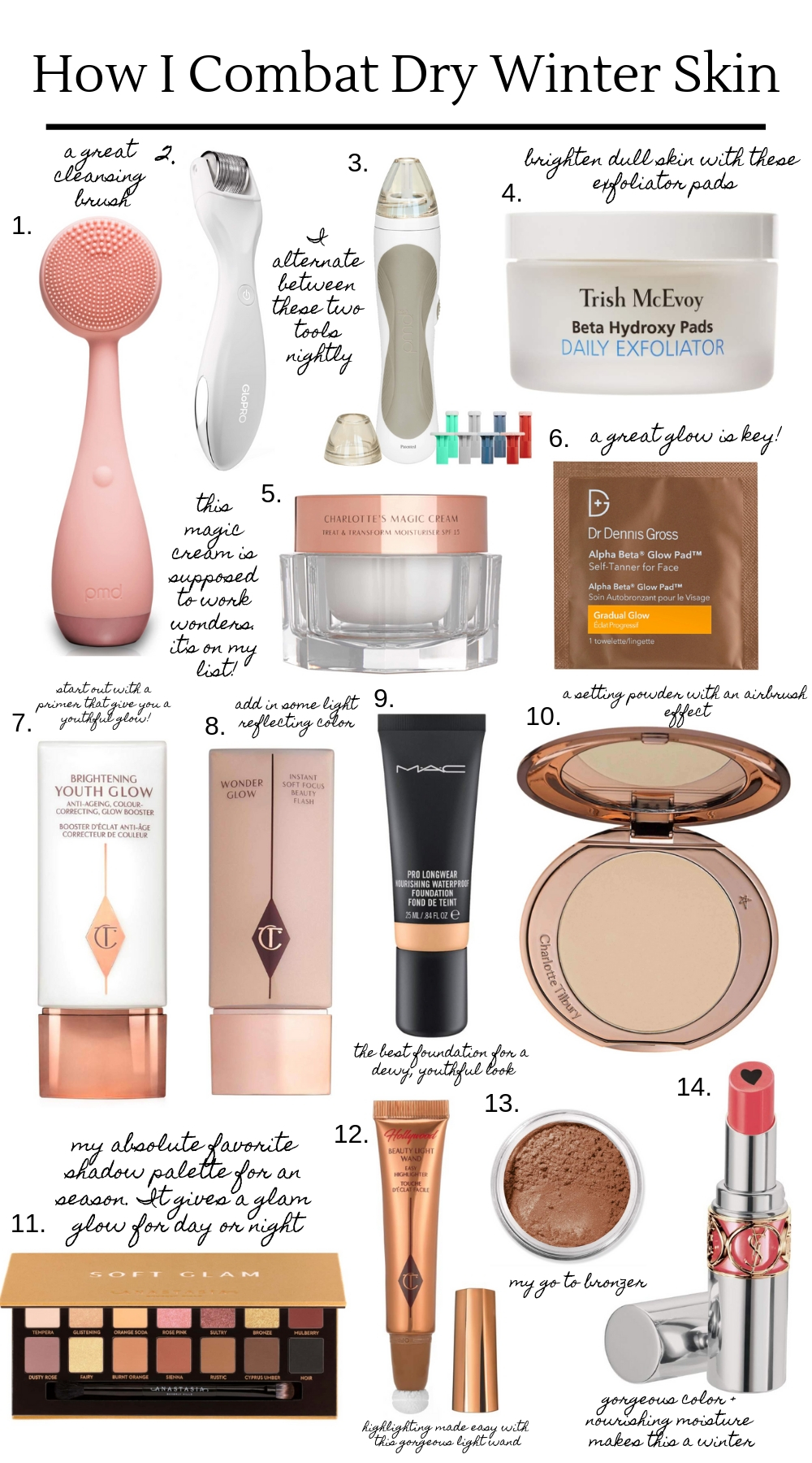How I Combat Dry Winter Skin | Style Your Senses
