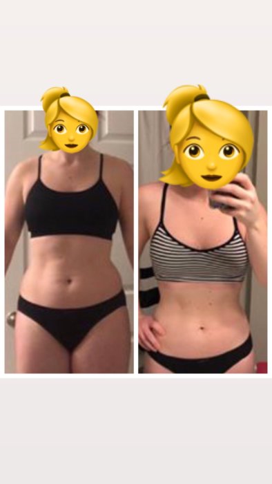 Faster Way to Fat Loss Results | Style Your Senses